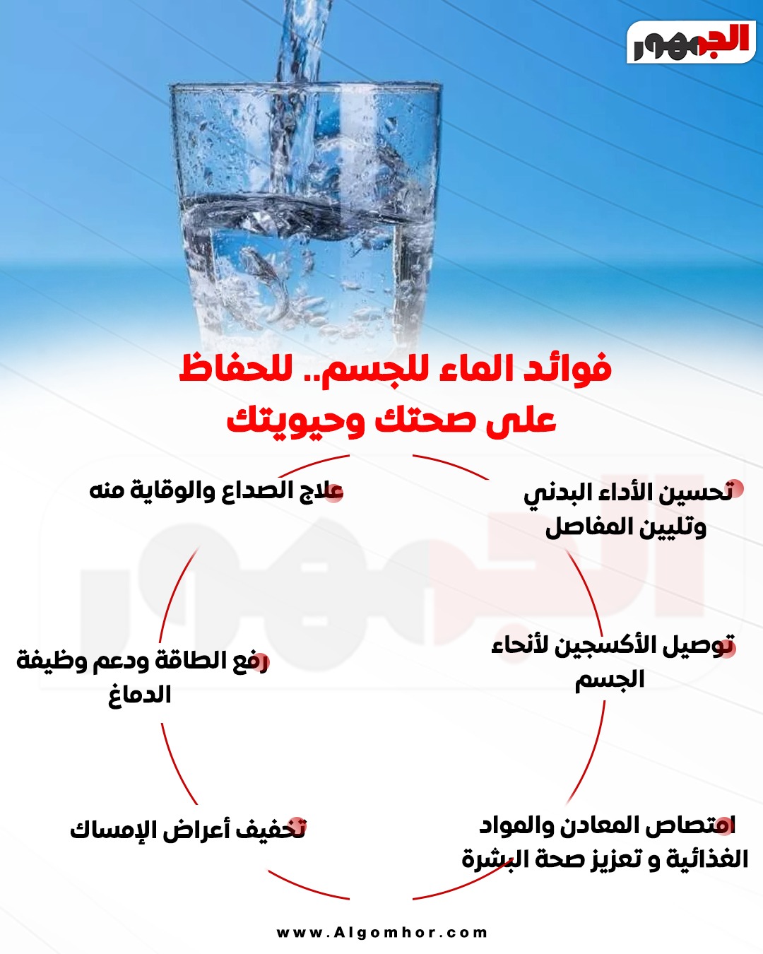 <strong>فوائد الماء للجسم</strong>