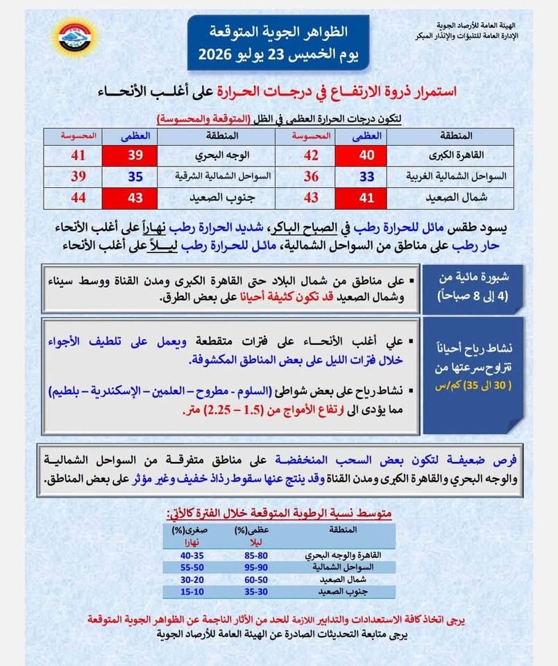 الطقس&nbsp;