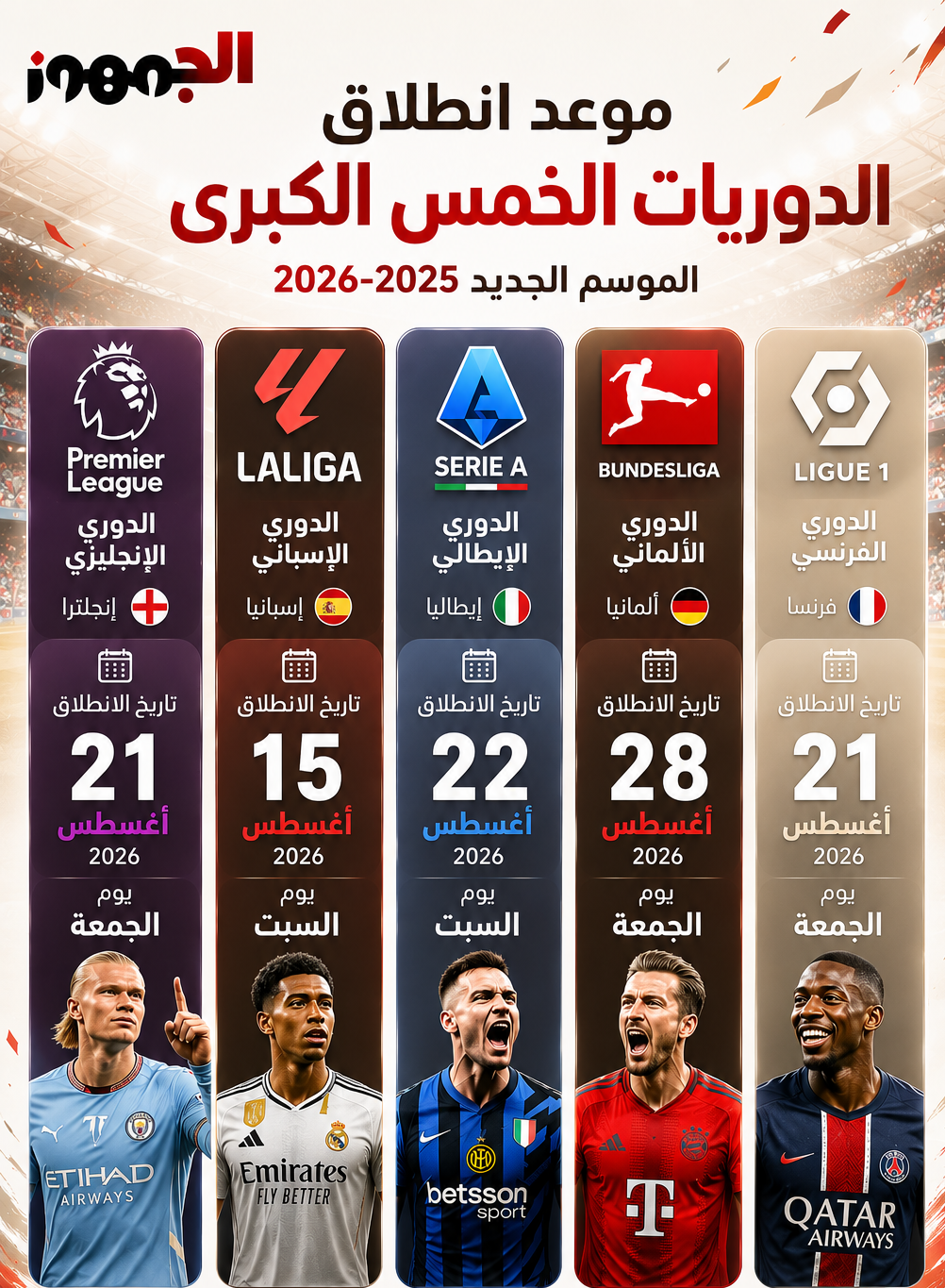 <strong>مواعيد انطلاق الدوريات الخمس الكبرى</strong>