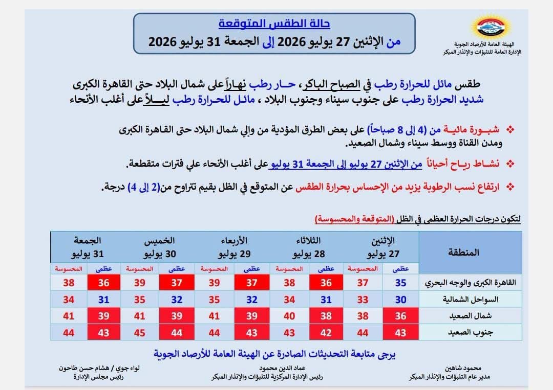 حالة الطقس