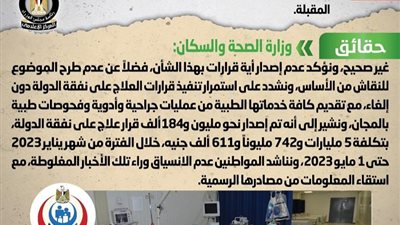 حقيقة إلغاء العلاج على نفقة الدولة خلال الفترة المقبلة