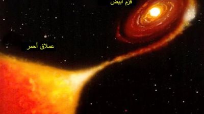 النوفا المتكررة، السماء على موعد مع انفجار نجم «برنس» يرى بالعين  المجردة