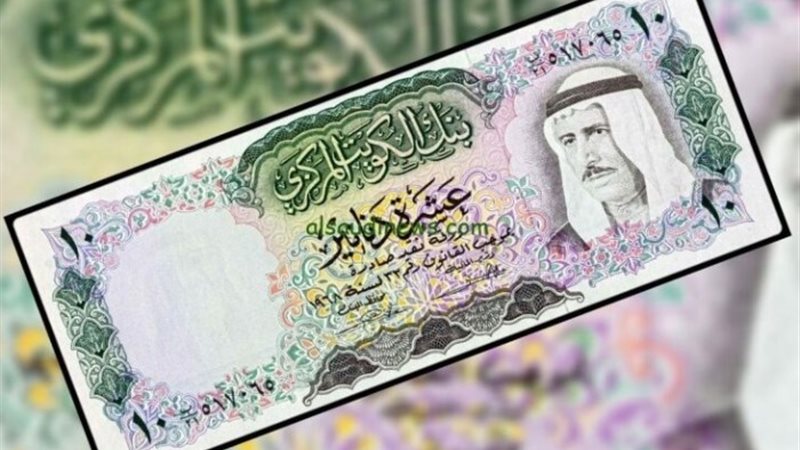 سعر الدينار الكويتي