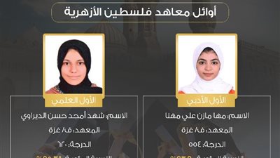 فتاتان من غزة ضمن أوائل الثانوية الأزهرية 2024، والإمام الأكبر يهنئهما
