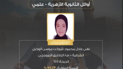العاشرة على الثانوية الأزهرية لـ«الجمهور»: «اجتهدت وربنا رضاني»