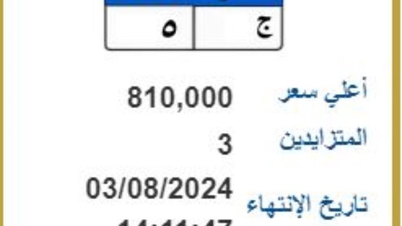 لوحة متزايد عليها