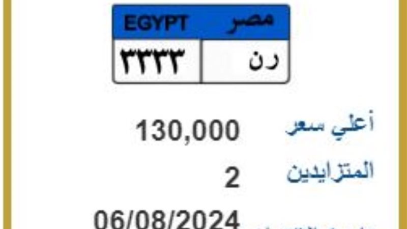 لوحة متزايد عليها