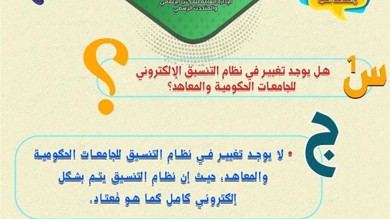 انفوجراف لوزارة التعليم العالي