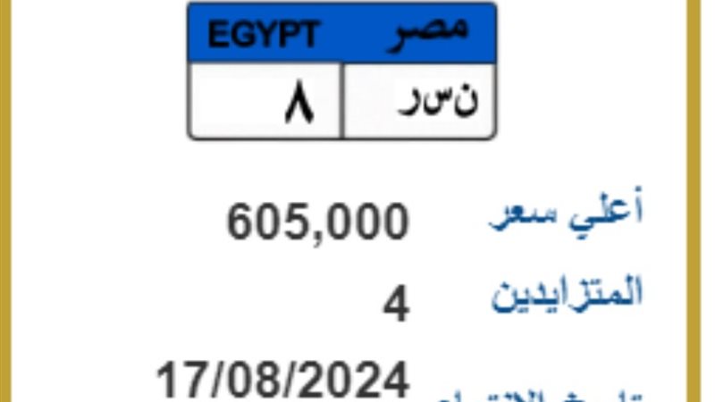 لوحة متزايد عليها