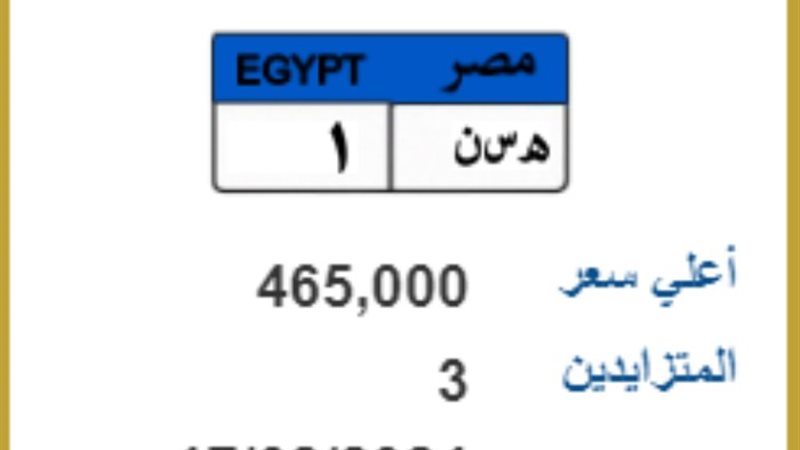 لوحة متزايد عليها