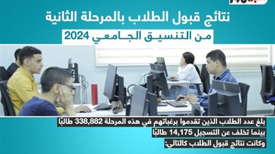 نتائج قبول الطلاب في المرحلة الثانية من تنسيق الجامعات 2024 لشعبة العلمي والأدبي (انفوجراف)