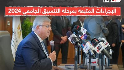وزارة التعليم العالي تعلن الإجراءات المتبعة في تنسيق الجامعات 2024 (انفوجراف)
