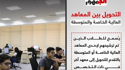 خيارات جديدة لطلاب المرحلة الثانية، فتح باب التحويل بين المعاهد العالية الخاصة والمتوسطة (انفوجراف)