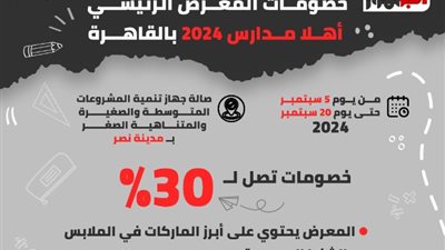 تصل لـ30%.. خصومات المعرض الرئيسي «أهلا مدارس 2024» بالقاهرة (انفوجراف)