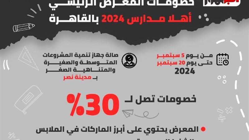 خصومات المعرض الرئيسي «أهلا مدارس 2024» بالقاهرة