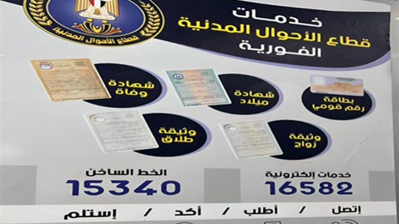 خطوات استخراج وثيقة زواج إلكترونيا - ارشيفية