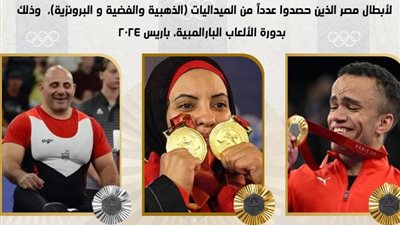 الحوار الوطني يهنئ أبطال مصر الفائزين بالميداليات بدورة الألعاب البارالمبية