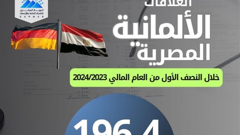 العلاقات المصرية الألمانية
