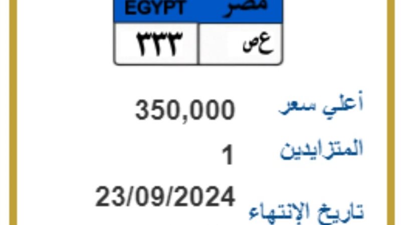 لوحة متزايد عليها