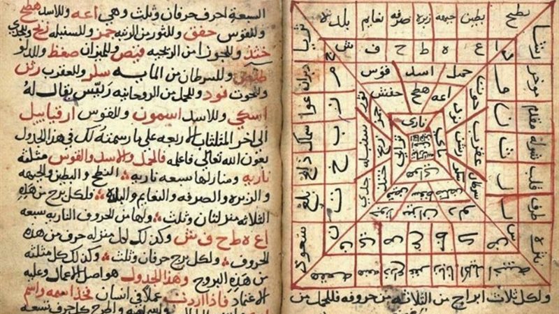 أرشيفية