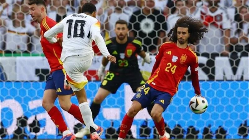 مباراة ألمانيا وإسبانيا