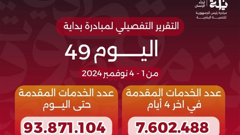 التقرير اليومي لانجازات بداية