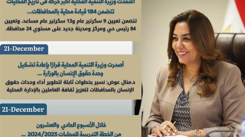 التنمية المحلية × أسبوع