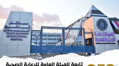 اعتماد 253 منشأة صحية في 6 محافظات ضمن منظومة التأمين الصحي الشامل
