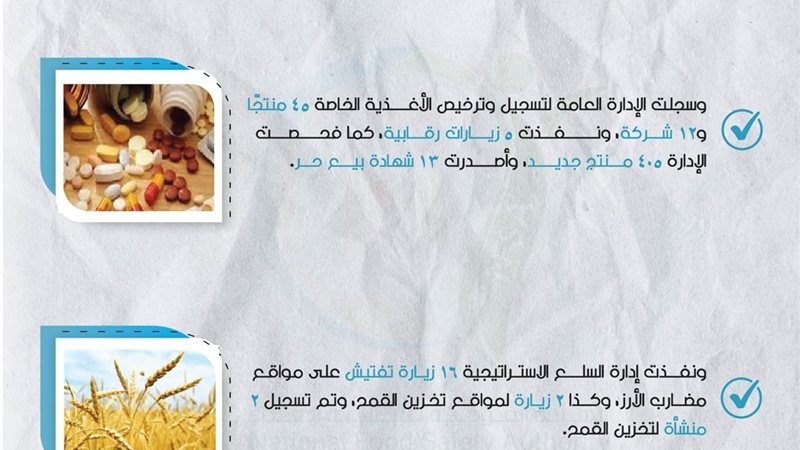 تقارير سلامة الغذاء