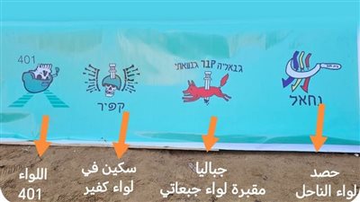 رموز نخبة جيش الاحتلال تحت الأقدام الفلسطينية خلال تسليم المحتجزات (فيديو)