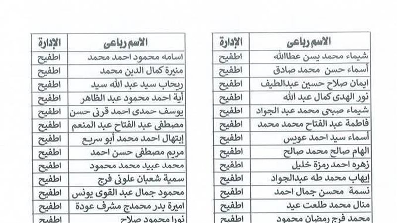  أسماء المقبولين للعمل بالحصة
