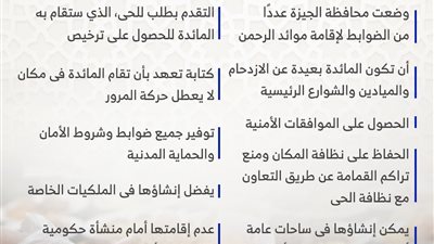 وضع شروط تطبق لأول مرة لإقامة موائد الرحمن في 2025.. اعرف التفاصيل