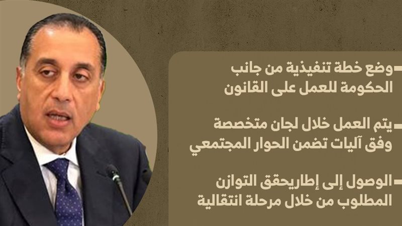 الدكتور مصطفى مدبولي رئيس مجلس الوزراء 