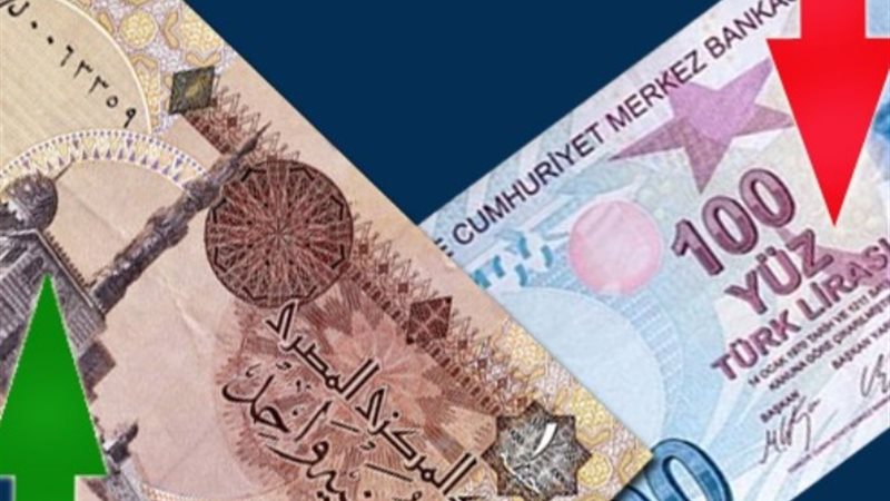 أرشفية