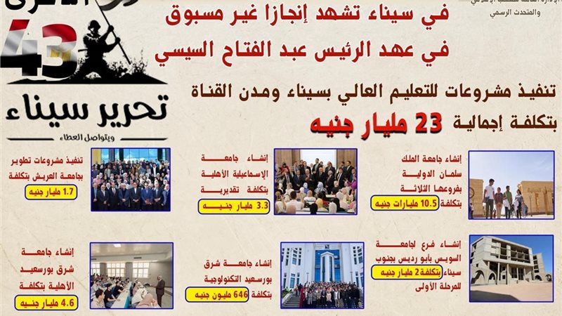 انفوجراف 