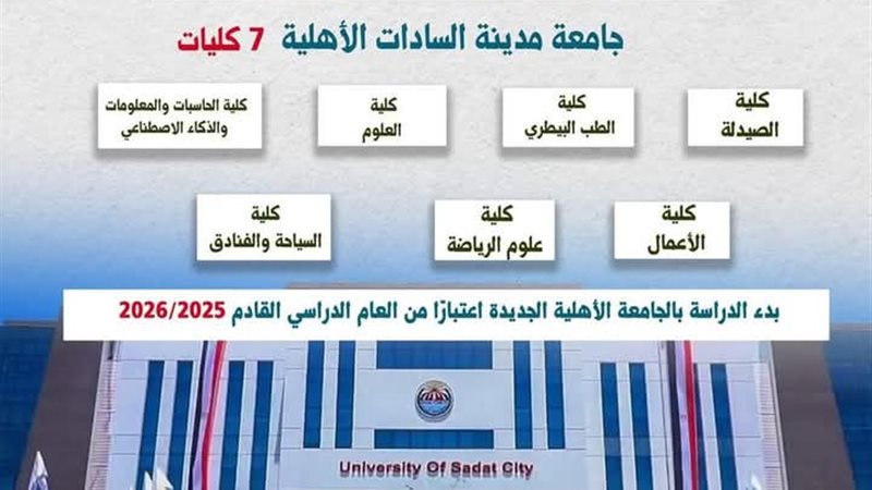 جامعة مدينة السادات الأهلية 