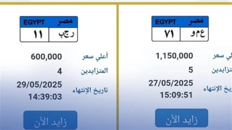 لوحات معدنية للتزايد عليها