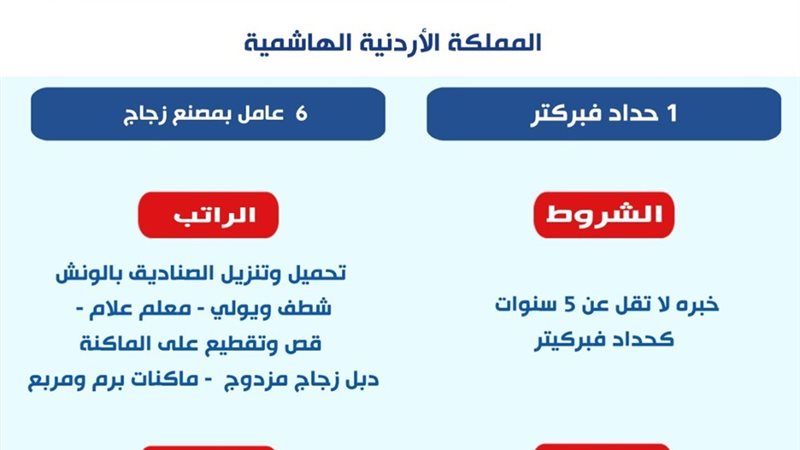 فرص عمل 