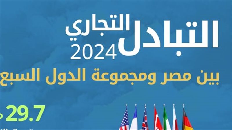 التبادل التجاري بين مصر ومجموعة الدول السبع