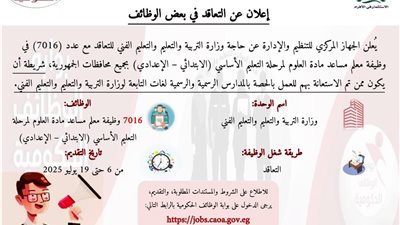 مسابقة جديدة لشغل معلم مساعد للعاملين بالحصة في وزارة التربية والتعليم