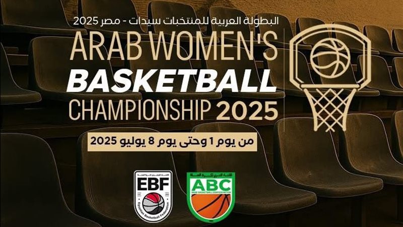  البطولة العربية لكرة السلة