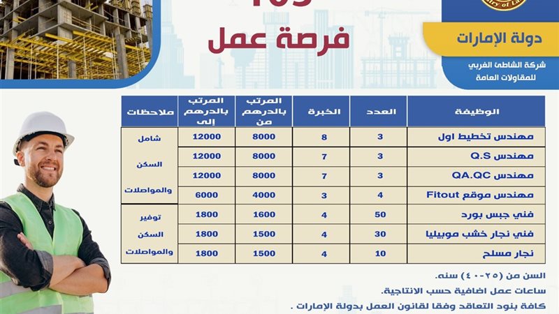 انفوجراف