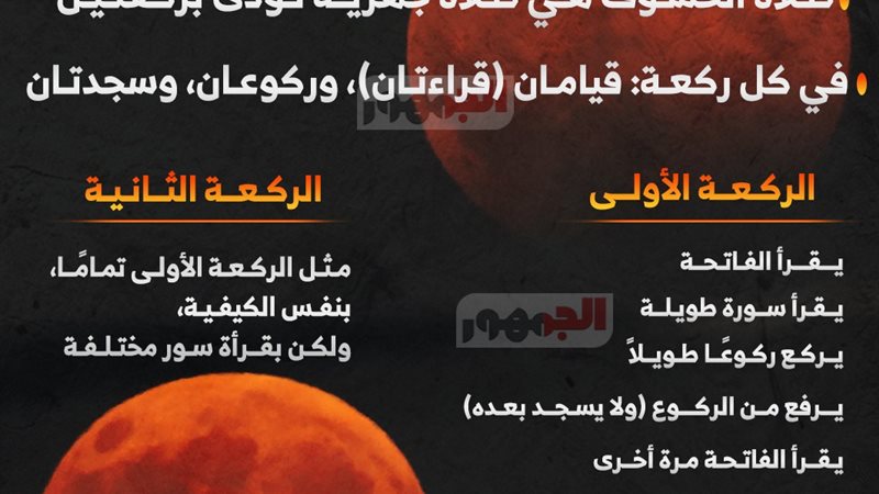 إنفوجراف