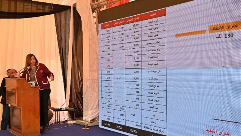 المهندسة مي عبد الحميد - الرئيس التنفيذي لصندوق الإسكان الا