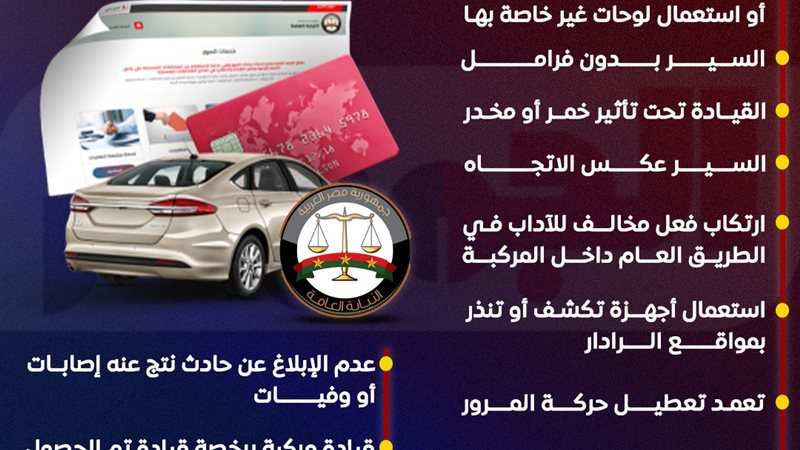 إنفوجراف يشرح المخالفات 
