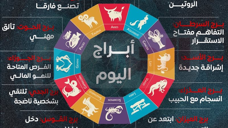 حظك اليوم 