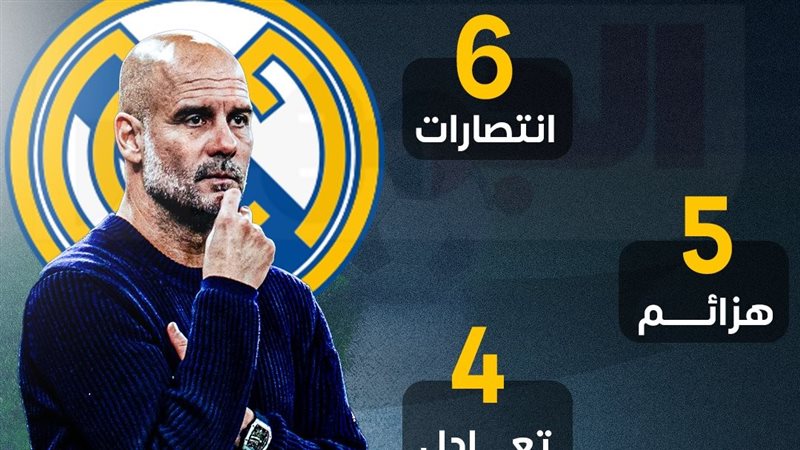 ارقام جوارديولا ضد ريال مديرد