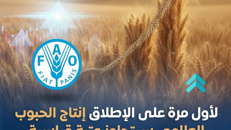 زيادة قياسية في الإنتاج العالمي