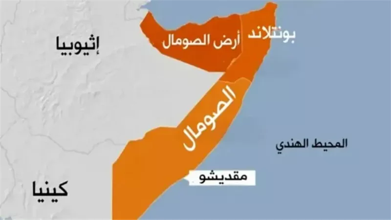 أرض الصومال 