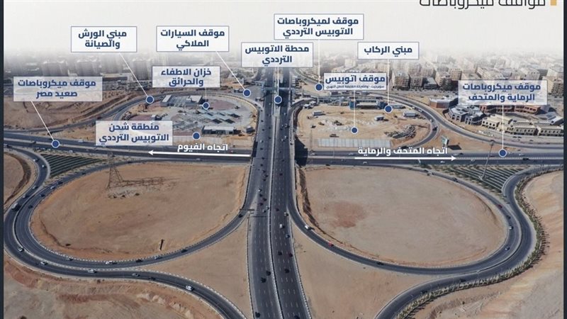 الأتوبيس الترددي
